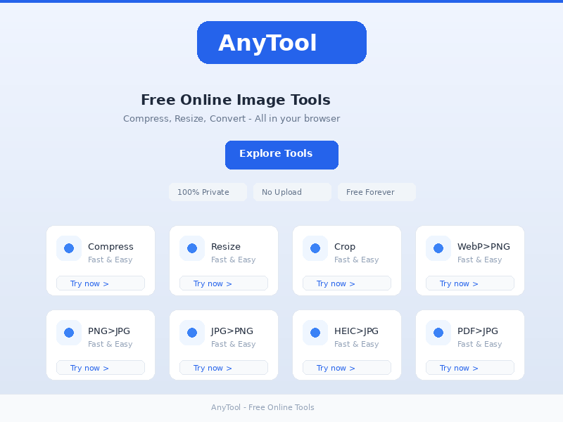 AnyTool